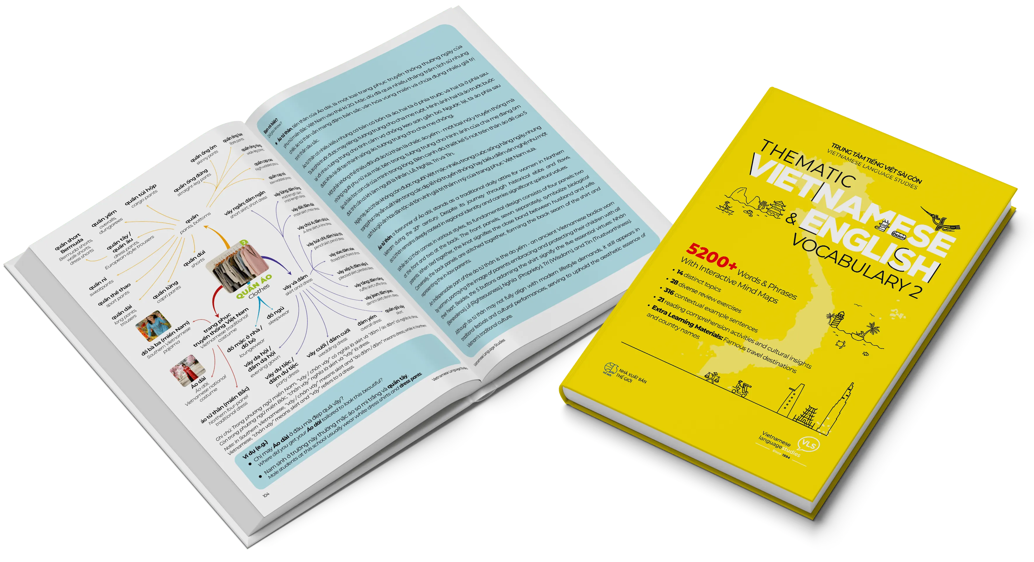 Open book showing mind map